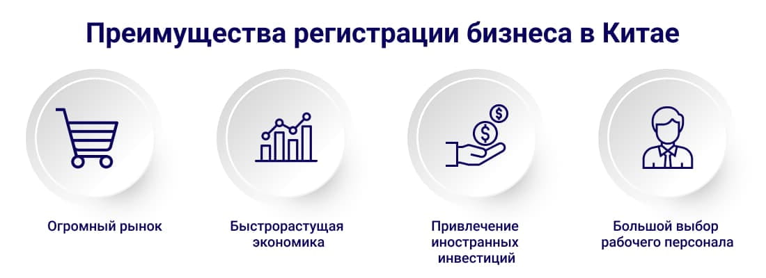 преимущества бизнеса в Китае
