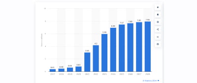 VASP лицензии в Польше