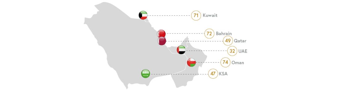 Гонконг vs ОАЕ: де вигідніше зареєструвати бізнес?