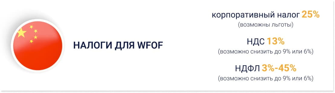 налоги в Китае