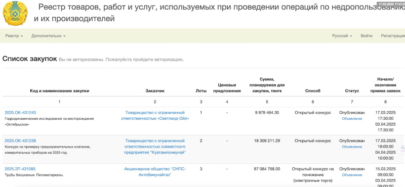 Реестр недропользователей NADLoC