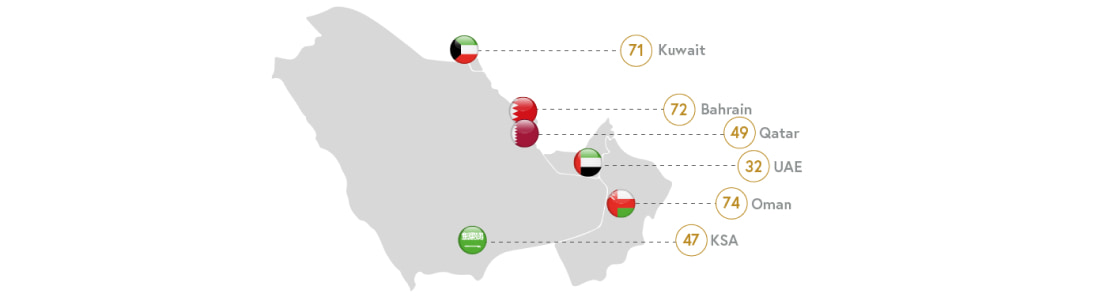 Современные тенденции в области трансграничного ведения бизнеса