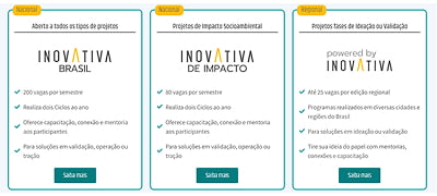 программы InovAtiva