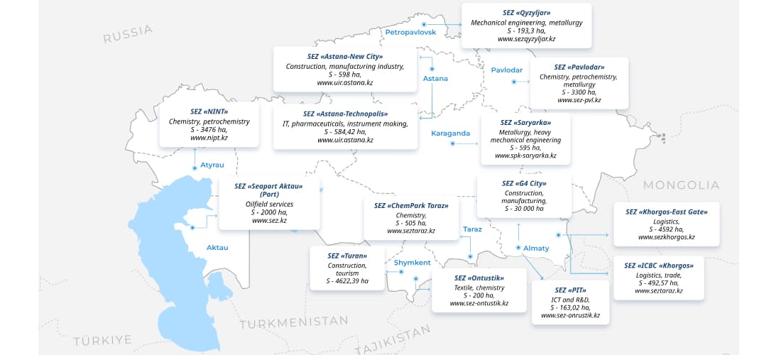 Специальная экономическая зона