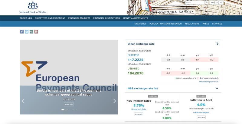 Official website of the National Bank of the Republic of Serbia