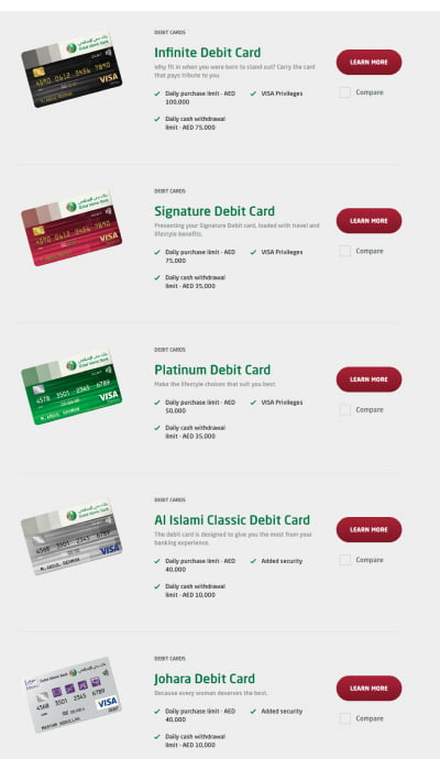 дебетовые карты для физических лиц, предлагаемые DIB