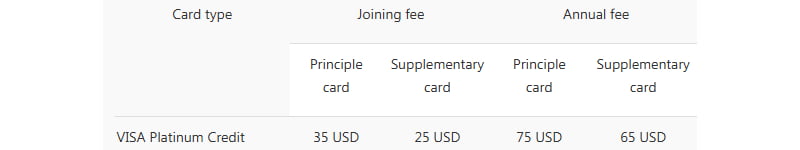Дебетовая карта VISA Platinum