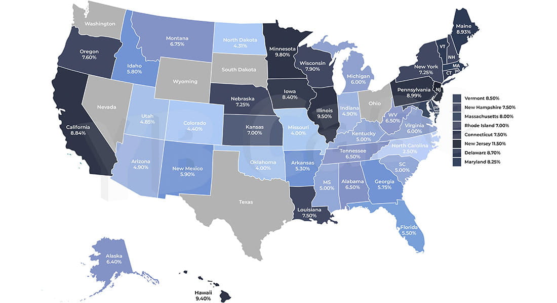 корпоративный налог в США