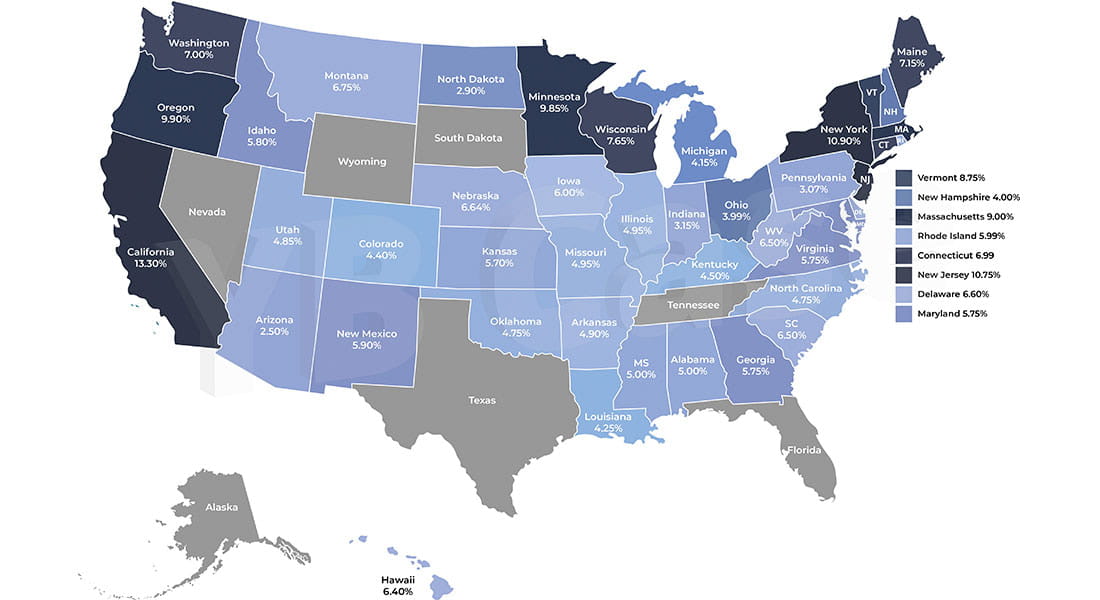 Податок з продажу