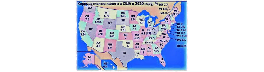 корпоративные налоги США