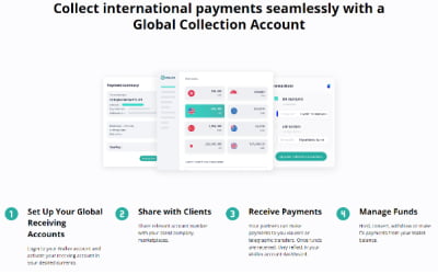 международные платежи с помощью глобального счета