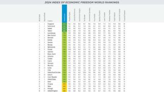 Линьган (Шанхай) 