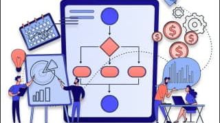 How to commence an electronic trade endeavor in the UAE?